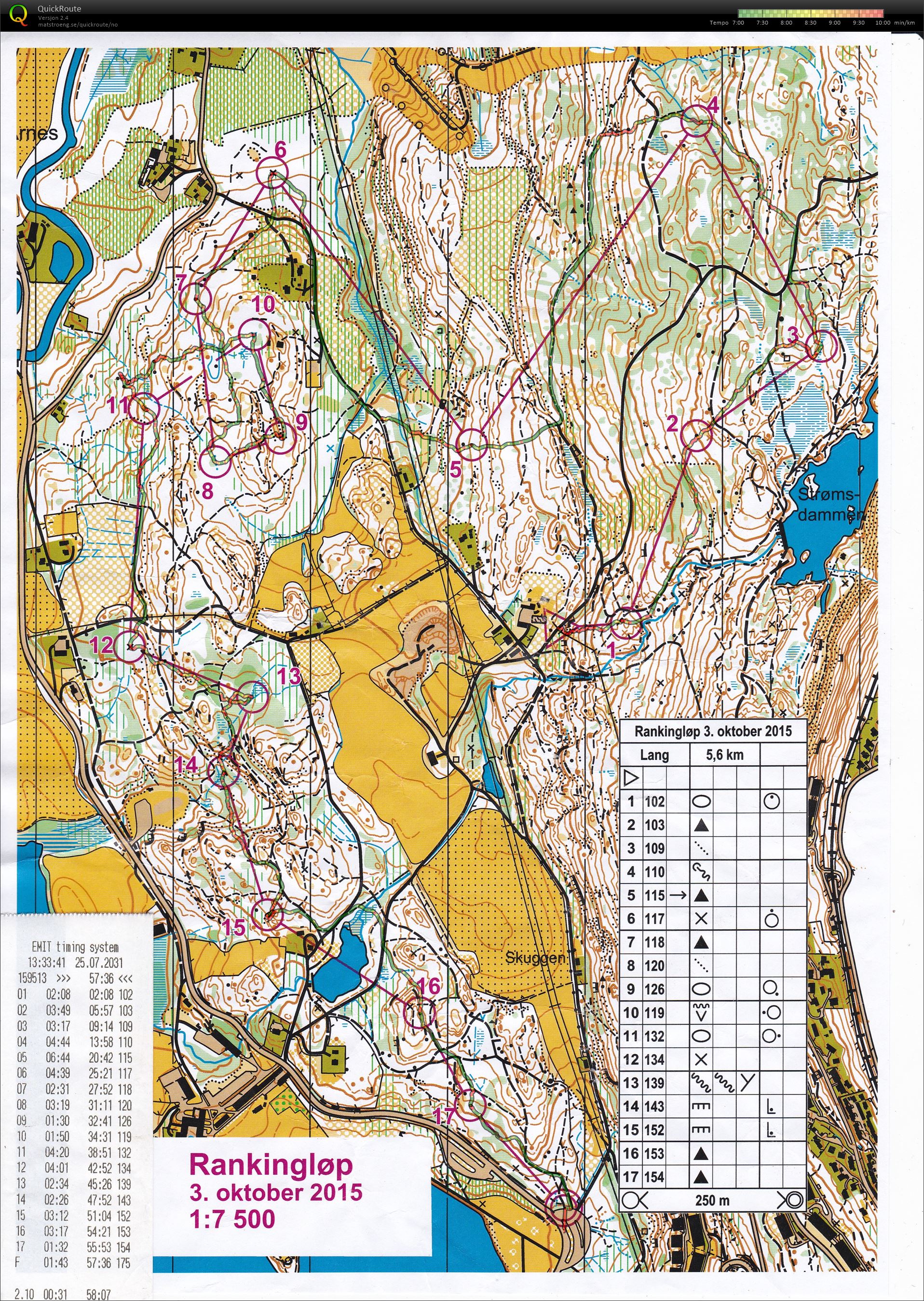 Geoform rankingløp - Lang 5,6 km (03/10/2015)